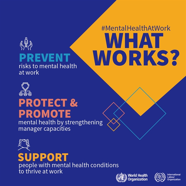 World Health Organization: Mental Health at Work