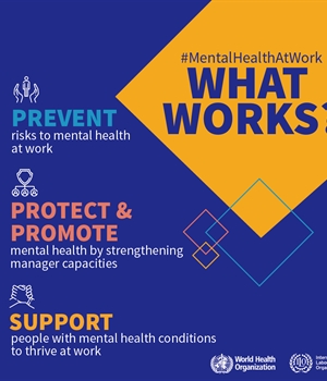 World Health Organization Mental Health at Work